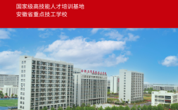 "2025年安徽初三學(xué)子平時(shí)考300多分能上什么高中？——合肥工貿(mào)高級(jí)技工學(xué)校（公辦大專100%保障班）助力學(xué)歷躍升"