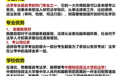 2025年為什么推薦你報(bào)考中南財(cái)經(jīng)政法大學(xué)的自考法學(xué)？