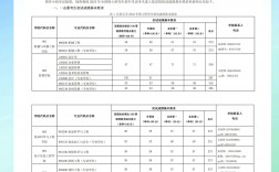 長春大學考研難度怎么樣？復試通過率？