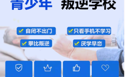 上海徐匯區(qū)十大優(yōu)質(zhì)叛逆厭學特訓學校榜單揭曉，助力家長應對孩子手機沉迷等問題