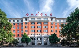 2025年安徽自考本科211院校合肥工業(yè)大學報名全解析