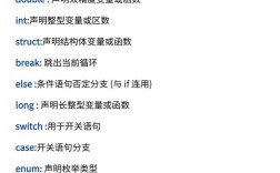 c語(yǔ)言是什么意思
