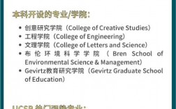 加州大學(xué)圣芭芭拉分校相當(dāng)于國(guó)內(nèi)什么大學(xué)？含金量高嗎？
