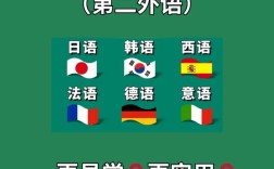 第二外語學(xué)什么好 小語種學(xué)什么最好