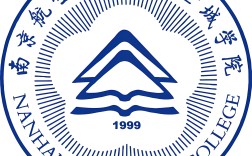 2025年高考考不上大專怎么辦？南京航空航天大學金城學院本科助學班