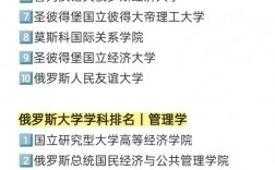 羅蒙諾索夫莫斯科國立大學(xué)相當(dāng)于國內(nèi)哪個大學(xué)？世界排名多少？