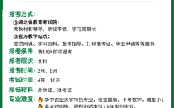 聽勸！想報考動物醫(yī)學(xué)的，千萬不要錯過華中農(nóng)業(yè)大學(xué)！