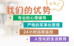 江蘇杭州有沒有叛逆青少年成長教育戒網(wǎng)癮管教學(xué)校？