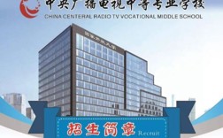 2025天津市電大中專怎么報(bào)名+招生簡章報(bào)名入口在哪？