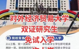 對(duì)外經(jīng)濟(jì)貿(mào)易大學(xué)考研好考嗎？復(fù)試刷人厲害嗎？