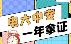 初中畢業(yè)當(dāng)兵學(xué)歷不夠怎么辦？可以報(bào)兩年制電大中專！電大中專報(bào)名指南+報(bào)名流程!