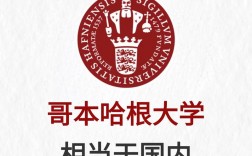 哥本哈根大學(xué)相當(dāng)于國內(nèi)什么檔次？什么水平？
