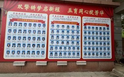 2025年安徽省舒城師范職普融通宏志班報考詳解：適合中考低分段學(xué)生！