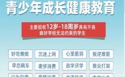 靠譜！柳州十大人氣好的叛逆戒網(wǎng)癮學(xué)校榜單推薦