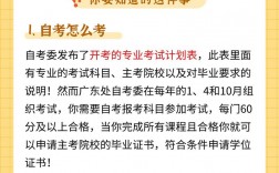 自考要去讀嗎
