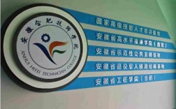 2025年安徽合肥技師學(xué)院報(bào)考專業(yè)有哪些？官方招生簡章