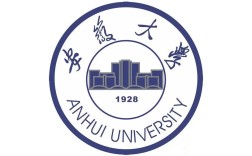 2025年安徽自考本科：安徽大學法學專業(yè)怎么報名？報名條件有哪些？