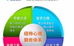 河南排名前十的叛逆孩子正規(guī)管教干預學校介紹