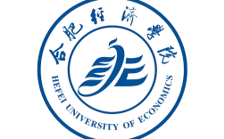 2025年安徽省合肥經(jīng)濟學(xué)院成考專升本報名全攻略