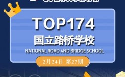 國(guó)立路橋?qū)W校相當(dāng)于國(guó)內(nèi)什么檔次？什么水平？