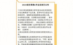 山西中醫(yī)藥大學(xué)考研好考嗎？復(fù)試通過率？