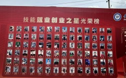2025年合肥騰飛技工學(xué)校有哪些專業(yè)？招生計劃一覽