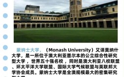 蒙納士大學(xué)相當(dāng)于國(guó)內(nèi)什么大學(xué)？含金量高嗎？