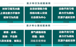 邯鄲叢臺區(qū)管教孩子封閉式學(xué)校名單匯總盤點(diǎn)