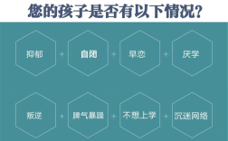  湖南湘西少年管教學(xué)校（名單前五）
