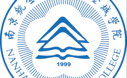 高考失利別慌！25年南京航空航天大學(xué)金城學(xué)院助學(xué)班圓你大學(xué)夢(mèng)，名額有限！