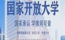 2025年國家開放大學(xué)畢業(yè)證有用嗎---專業(yè)解析+報(bào)名入口