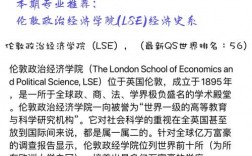 倫敦經(jīng)濟(jì)政治學(xué)院相當(dāng)于國內(nèi)什么檔次？什么水平？