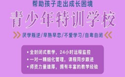 鎮(zhèn)江市優(yōu)選叛逆青少年管教學校排名及教育策略--2025精選系列