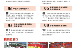 安徽中職3+3升學(xué)班哪家好？安徽工業(yè)職院升學(xué)率及優(yōu)勢(shì)分析