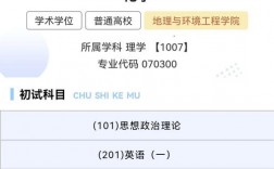 贛南師范大學考研好不好考？復試刷人嚴重嗎？