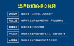  馬鞍山和縣矯正學(xué)校五大名單公布