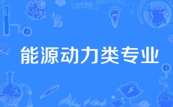 能源動(dòng)力類專業(yè)