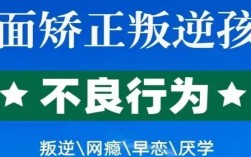 湖北武漢青少年特訓(xùn)管教學(xué)校,叛逆孩子戒網(wǎng)癮學(xué)校