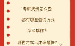 怎么查去年的考研初試成績(往年考研分數(shù)怎么查)