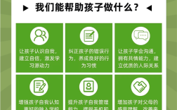 湖北荊州10大家長認可的戒網(wǎng)癮學校名單推薦-正規(guī)值得信賴