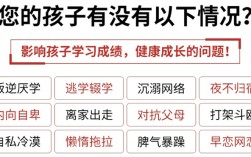 湖北省隨州市2025針對(duì)青少年青春期叛逆特訓(xùn)學(xué)校最新發(fā)布一覽