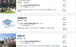 隆德大學相當于國內(nèi)什么檔次？什么水平？
