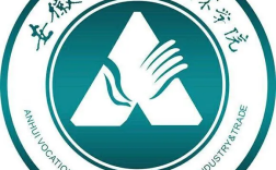 2025年淮南中考低分學(xué)子升學(xué)逆襲指南——安徽工貿(mào)職業(yè)技術(shù)學(xué)院“3+2”公辦大專直升全解析 ——免試入學(xué)、全日制大專學(xué)歷、就業(yè)升學(xué)雙保障，低分學(xué)生彎道超車首選