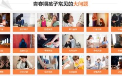最新推薦！湖北十大正規(guī)叛逆管教封閉式學校排名