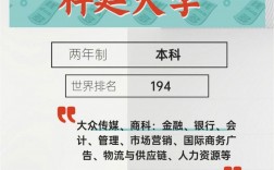 科廷大學相當于國內(nèi)什么檔次？什么水平？