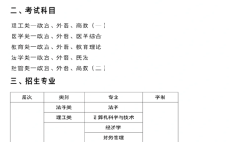 中南財經(jīng)政法大學成人高考在哪里報名