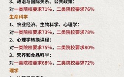 雷丁大學(xué)相當(dāng)于國內(nèi)什么檔次？什么水平？