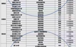 江西財經(jīng)大學(xué)考研好不好考？復(fù)試刷人嚴(yán)重嗎？