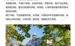 卡迪夫大學(xué)相當(dāng)于國(guó)內(nèi)什么檔次？什么水平？