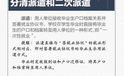 ?？飘厴I(yè)證丟了怎么補(bǔ)辦(大專證丟了到哪里的補(bǔ))